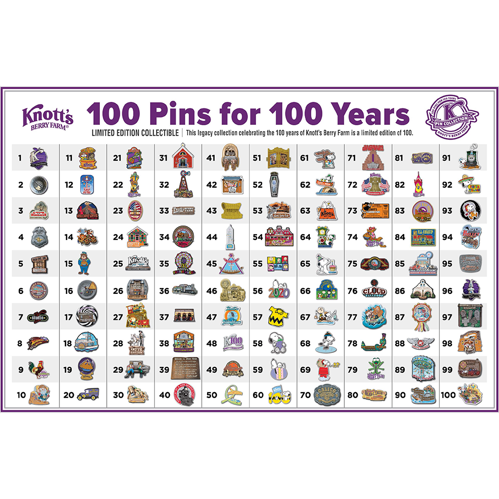 Knott's Berry Farm Limited Edition Big K Framed Pin Set – FUN